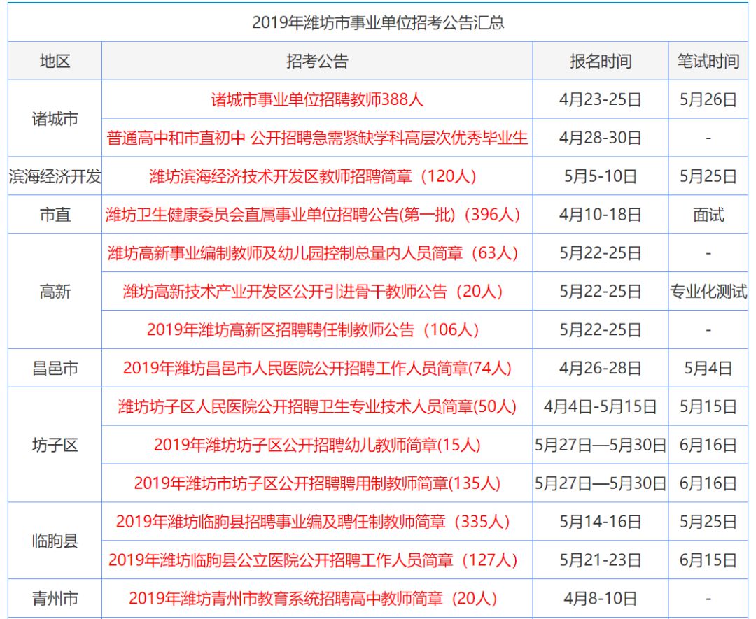 香港天天彩資料大全,香港天天彩資料大全，探索與解析