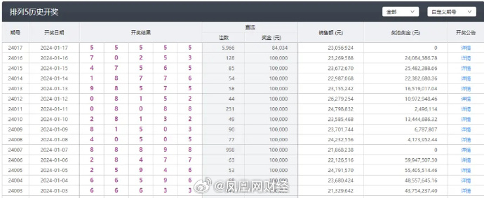 新澳今晚上9點30開獎結果,新澳今晚上9點30開獎結果揭曉，激情與期待的交匯點