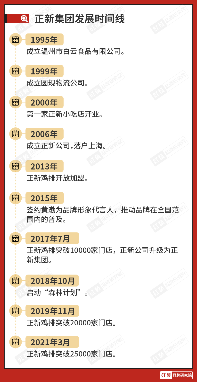 2024新澳六叔最精準資料,揭秘2024新澳六叔最精準資料，探索真相與實用指南