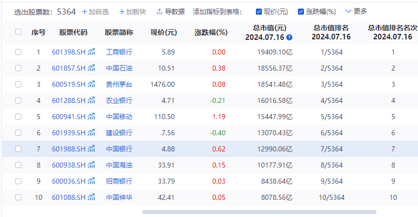 港彩二四六天天開獎結果,港彩二四六天天開獎結果，探索數字背后的故事