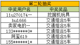 歸墟道尊 第11頁