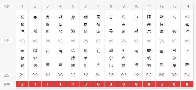 澳門開獎結果開獎記錄表62期,澳門開獎結果開獎記錄表第62期深度解析