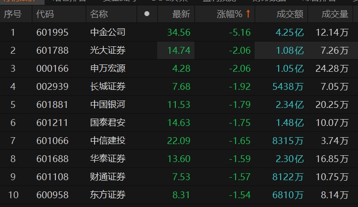 中國中期股票最新消息,中國中期股票最新消息深度解析