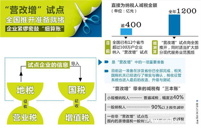 重慶滴滴新規最新消息,重慶滴滴新規最新消息，重塑行業生態，保障城市出行安全