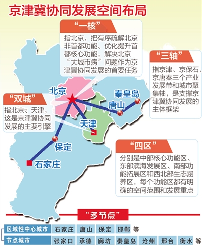 京津冀德州最新消息,京津冀德州最新消息，協(xié)同發(fā)展取得顯著進展，未來前景展望