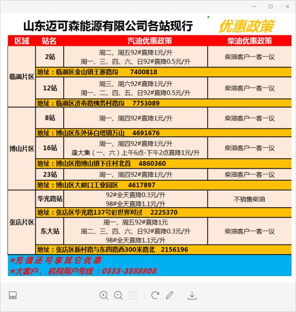 農村加油站最新政策,農村加油站最新政策，推動能源轉型與可持續發展