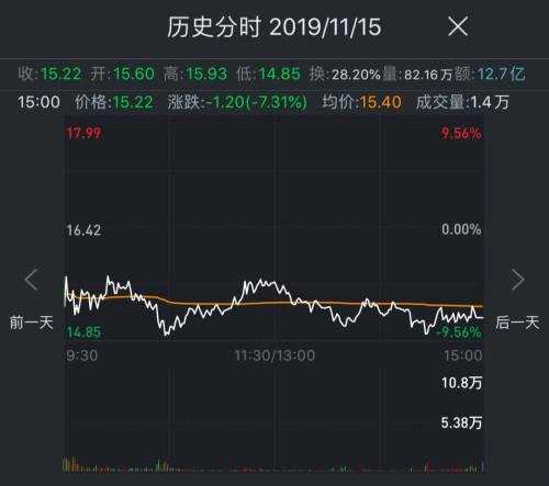 漫步者股票最新消息,漫步者股票最新消息深度解析