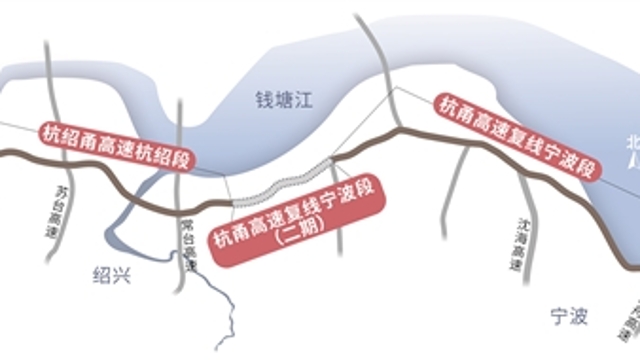 杭寧高速拓寬最新消息,杭寧高速拓寬最新消息