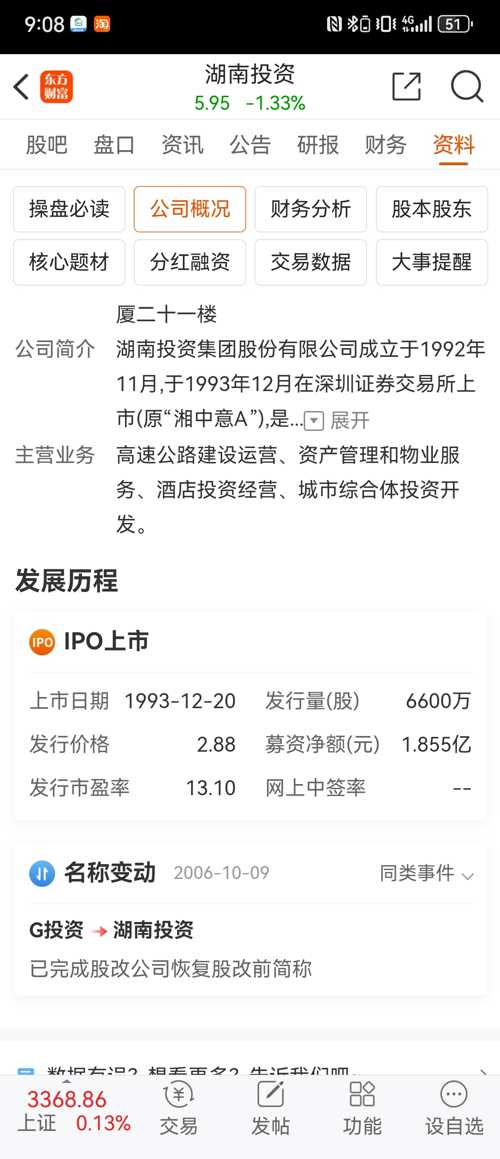 湖南投資股票最新消息,湖南投資股票最新消息深度解析