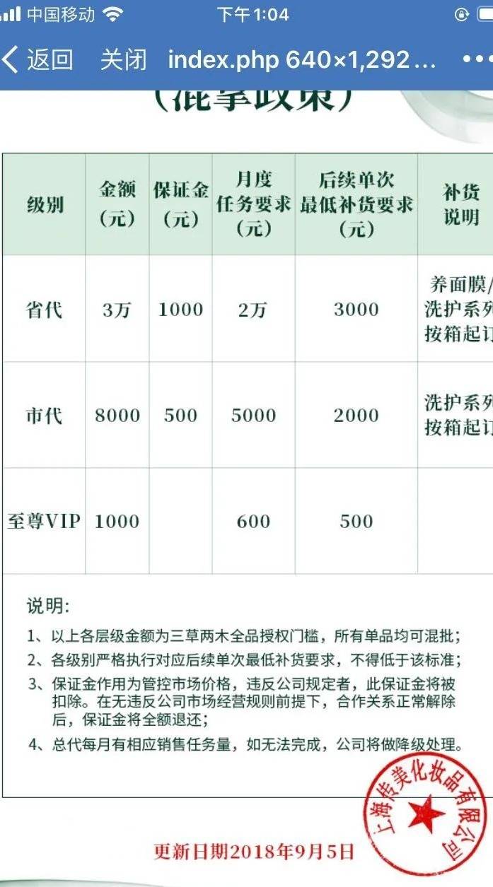 三草兩木最新價(jià)格表,三草兩木最新價(jià)格表及其市場(chǎng)趨勢(shì)分析