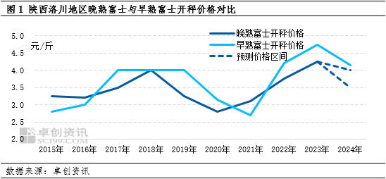 眉山市房?jī)r(jià)最新消息,眉山市房?jī)r(jià)最新消息，市場(chǎng)走勢(shì)與影響因素分析