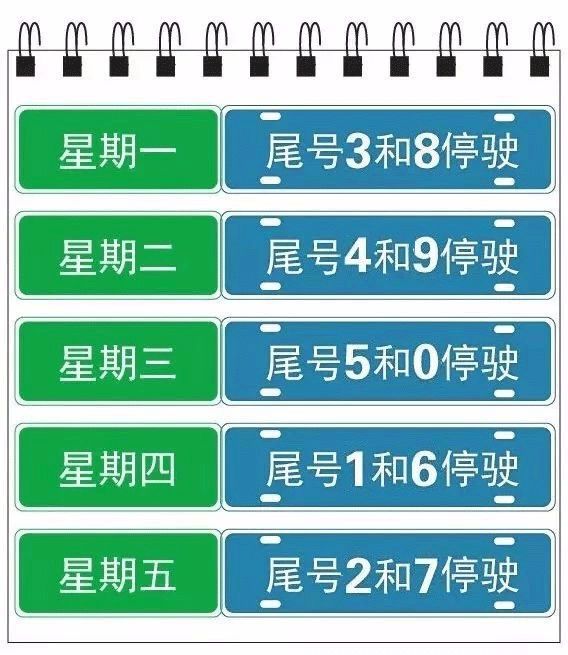 河北邢臺限號最新消息,河北邢臺限號最新消息，深度解析與影響探討