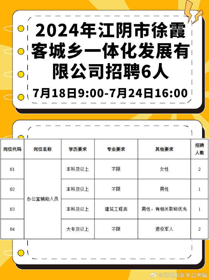 江陰峭岐最新招聘啟事,江陰峭岐最新招聘啟事，探尋人才，共筑未來