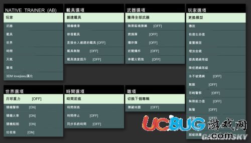 gta5最新內置修改器,GTA5最新內置修改器，游戲玩家的全新體驗