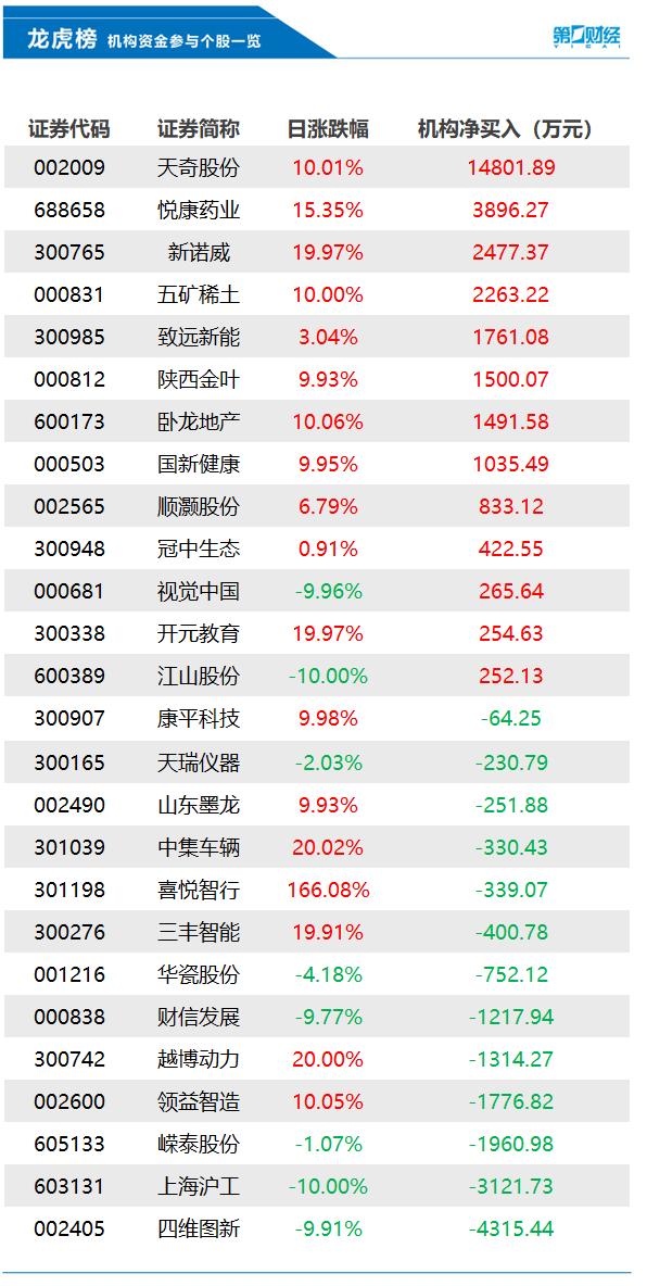 上海滬工股票最新消息,上海滬工股票最新消息深度解析