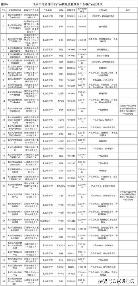 浠水房產網最新信息網,浠水房產網最新信息網，探索房地產市場的動態與機遇