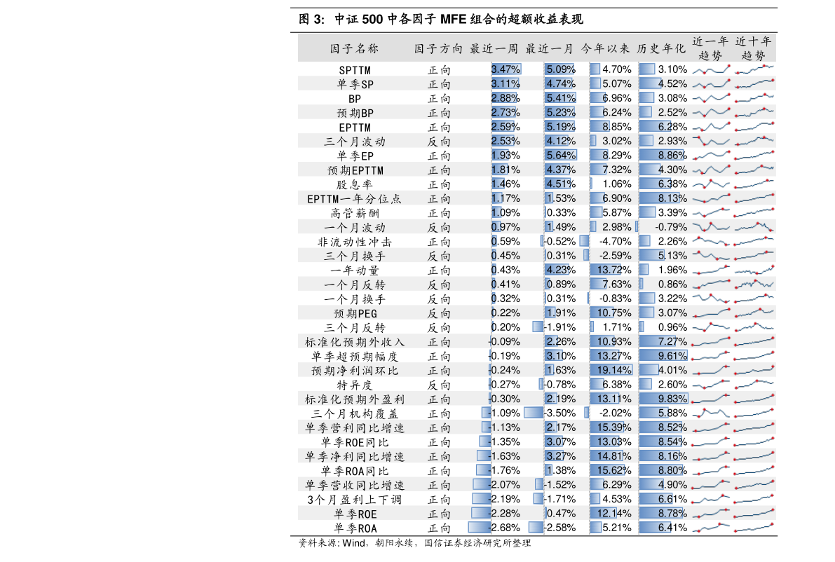 100020基金凈值查詢今天最新凈值,關于今天最新凈值的查詢——聚焦在備受關注的100020基金凈值