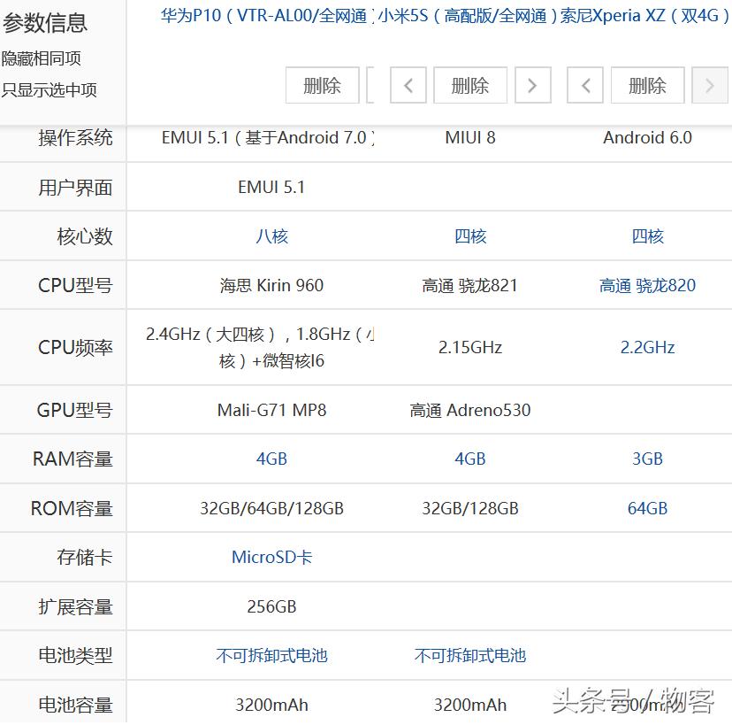華為5s最新系統(tǒng)版本,華為榮耀5S最新系統(tǒng)版本深度解析