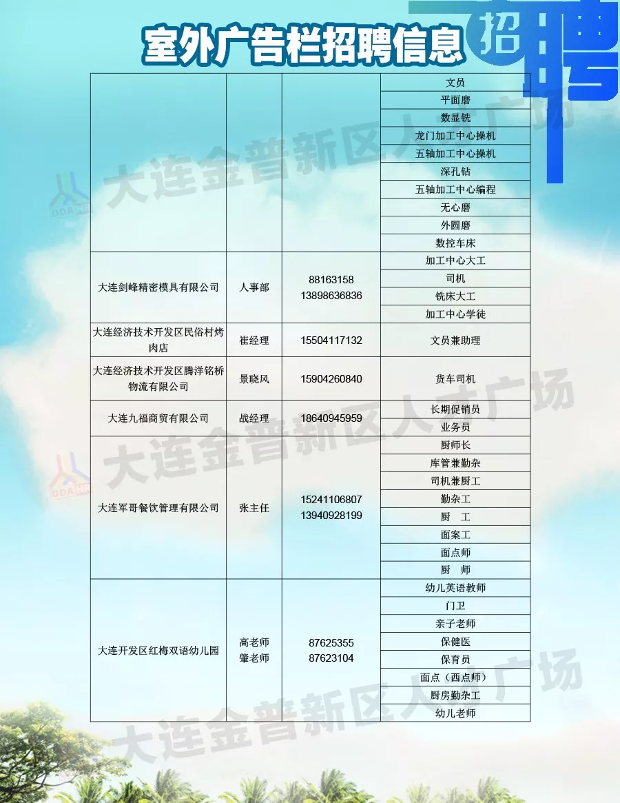 最新烏蘭浩特招聘女工,最新烏蘭浩特招聘女工信息及其重要性