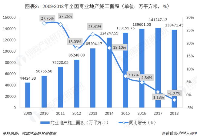 沈陽店鋪出兌最新消息,沈陽店鋪出兌最新消息，市場趨勢與機遇分析