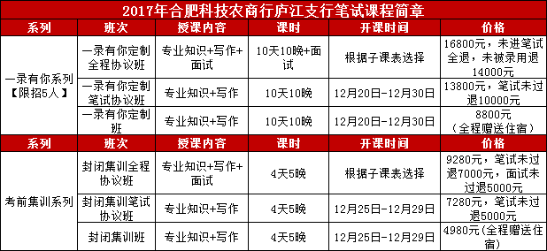 農商理財表2017最新版,農商理財表2017最新版，洞悉農村金融市場的新動態與策略