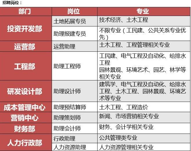 九臺最新招聘信息2017,九臺最新招聘信息2017概覽