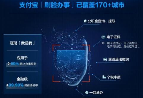 支付寶官方最新免費(fèi)版,支付寶官方最新免費(fèi)版，重塑數(shù)字支付新紀(jì)元