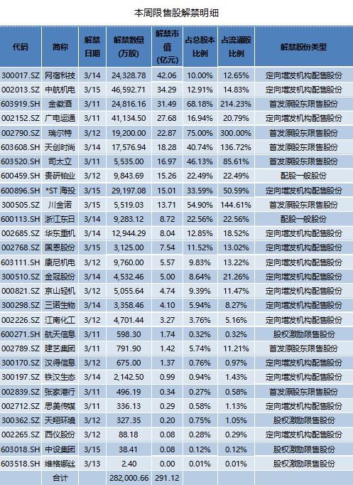 國恩股份股票最新消息,國恩股份股票最新消息全面解析