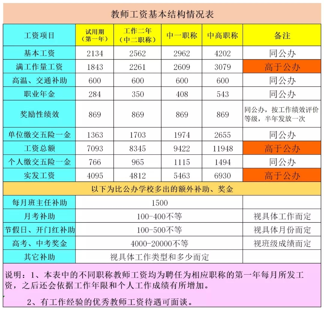 瓊海市最新招聘信息欄,瓊海市最新招聘信息欄概覽