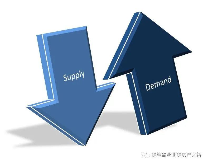 西安樓市7月最新消息,西安樓市最新動態(tài)，深度解讀七月的市場趨勢與消息
