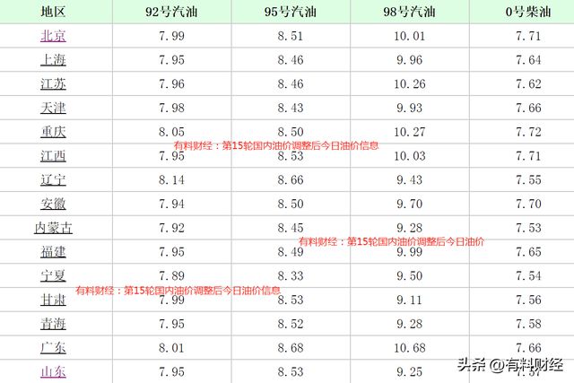 星空劍主 第11頁