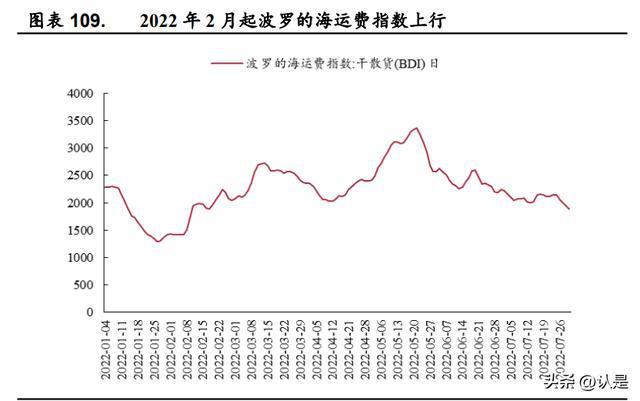 天然氣走勢最新消息,全球天然氣走勢最新消息深度解析