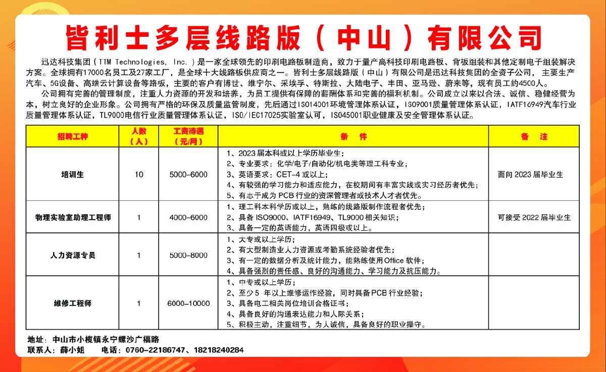 中山三鄉前隴最新招聘,中山三鄉前隴最新招聘動態及相關信息解析