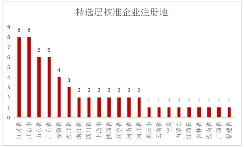 2024年澳門歷史記錄|精選解釋解析落實,澳門歷史記錄，解析與落實的精選篇章（面向未來2024年）