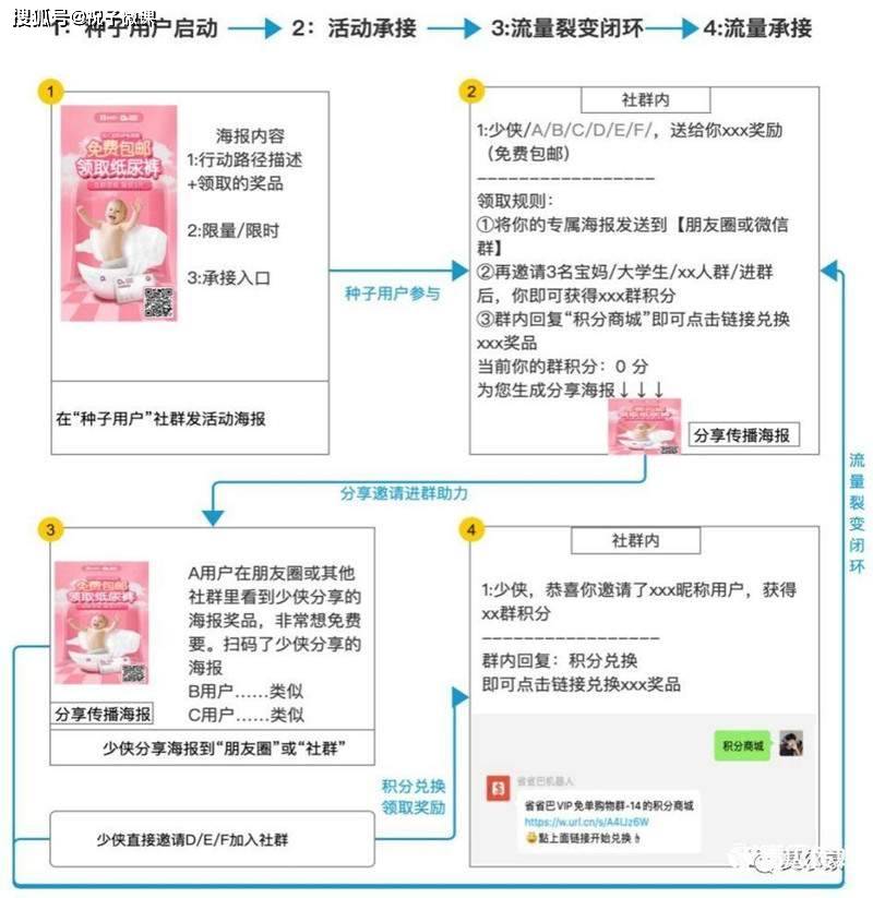 六和彩資料有哪些網址可以看|精選解釋解析落實,關于六和彩資料獲取途徑的警示與解析