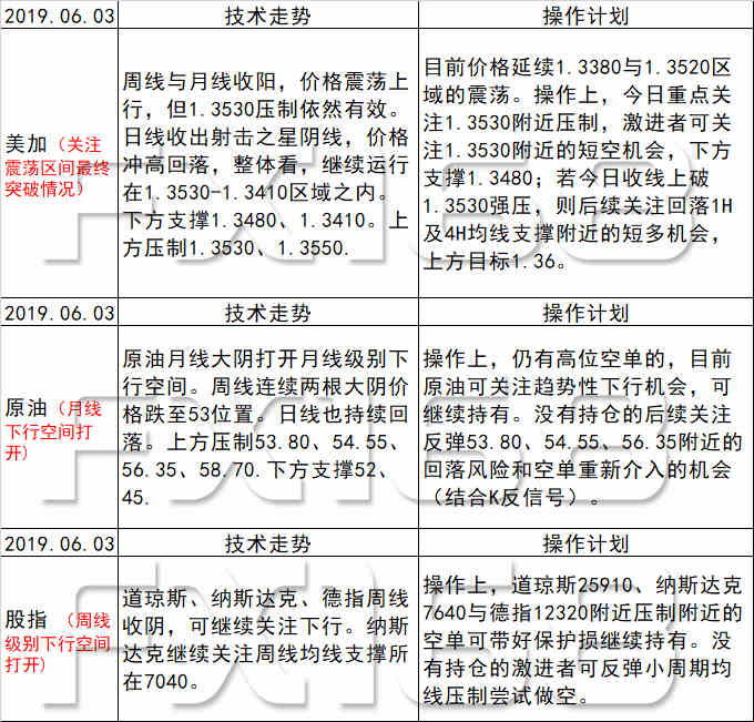 新澳天天開獎資料大全94期|精選解釋解析落實,新澳天天開獎資料解析與落實，警惕背后的風險與挑戰