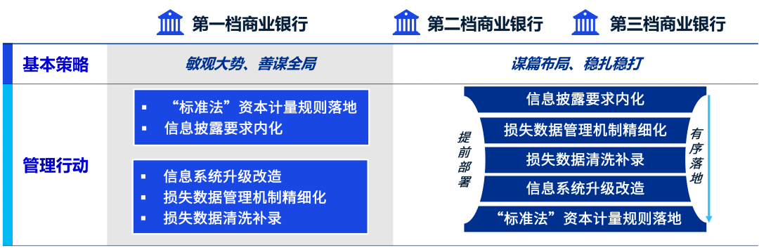 2024新澳門正版免費資本車|精選解釋解析落實,關于澳門博彩業與資本車的風險解析與應對策略