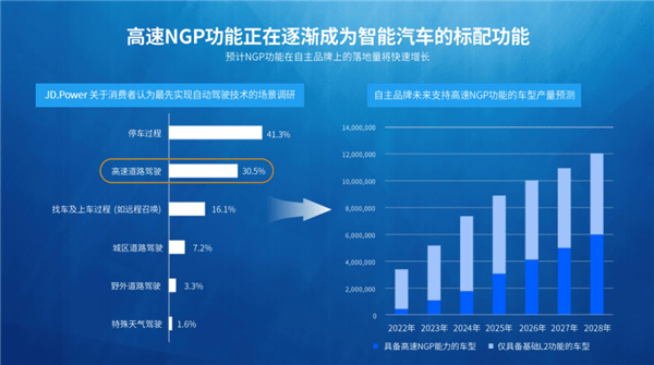 最新輔助框架,最新輔助框架，引領技術革新的先鋒