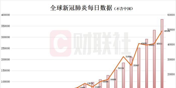 肺炎新聞最新,全球最新肺炎疫情新聞深度分析