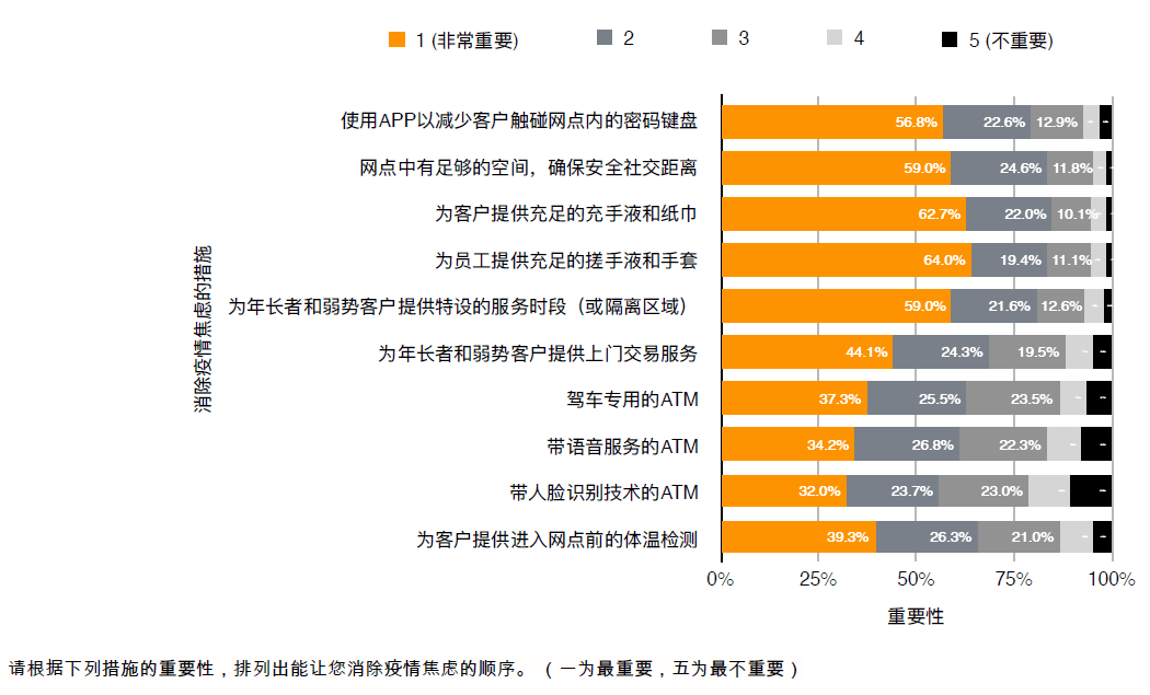 疫情最新騰訊,疫情最新動態與騰訊的應對之策