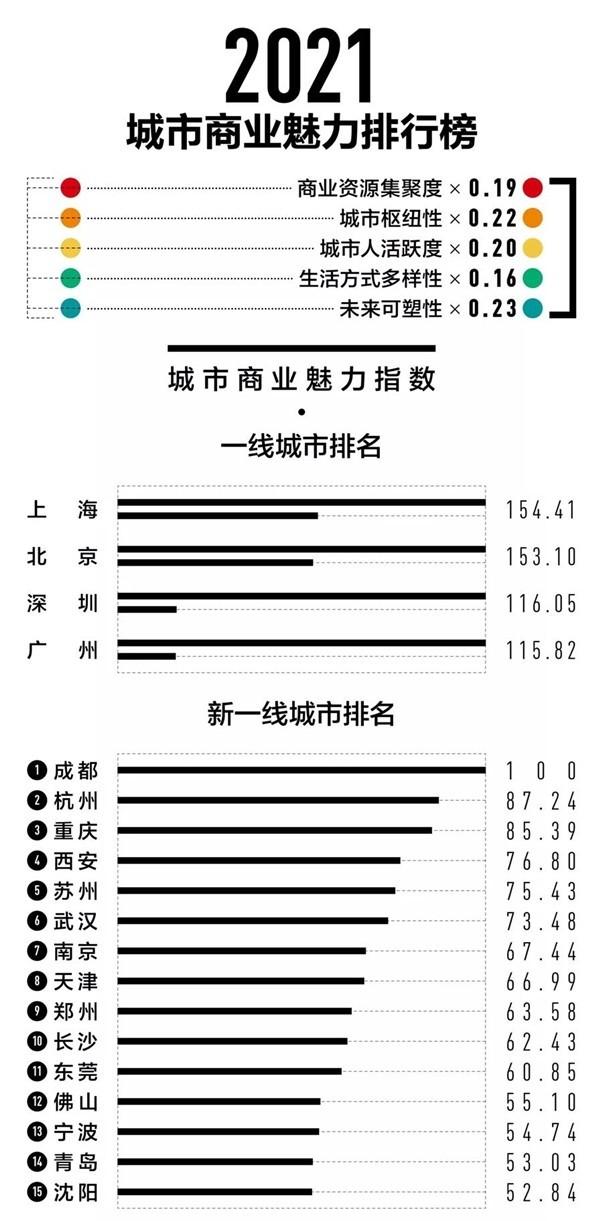 疫情最新排名,全球疫情最新排名及趨勢分析