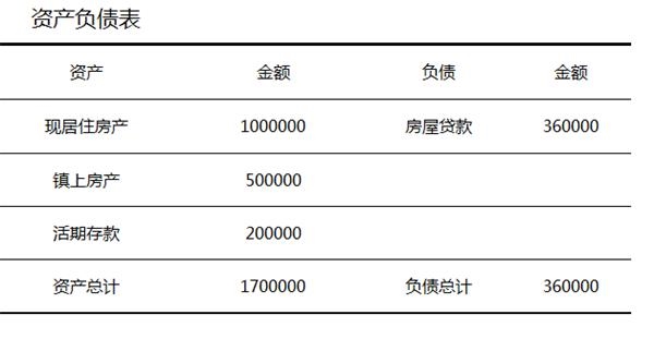 最新91賬號,關于最新91賬號的文章