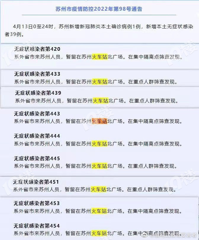 蘇州最新瘟疫,蘇州最新瘟疫，挑戰(zhàn)與應(yīng)對策略