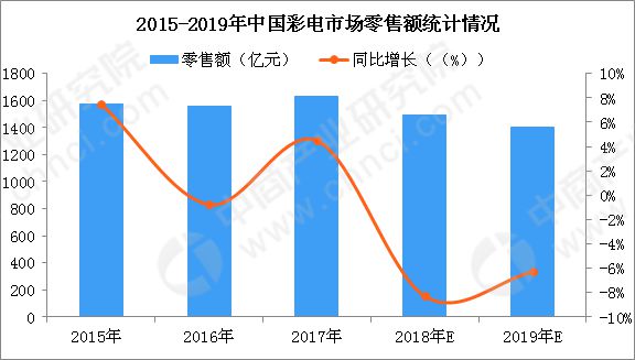 最新帶量,最新帶量技術(shù)的應(yīng)用與發(fā)展