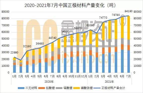 最新材差,最新材料差異，探索前沿科技與產業革新