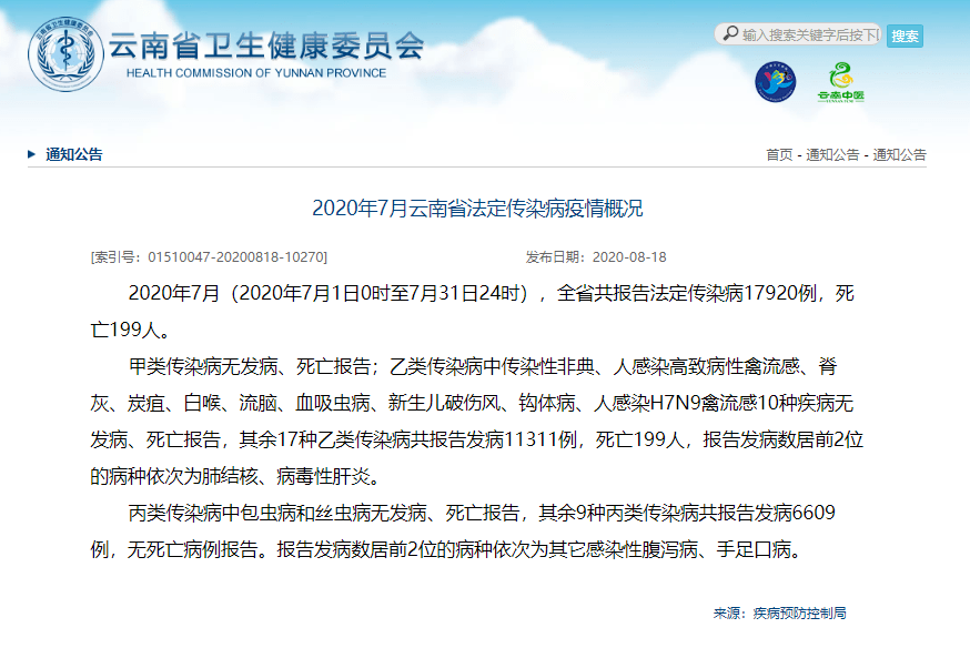 云南最新病情,云南最新疫情概況