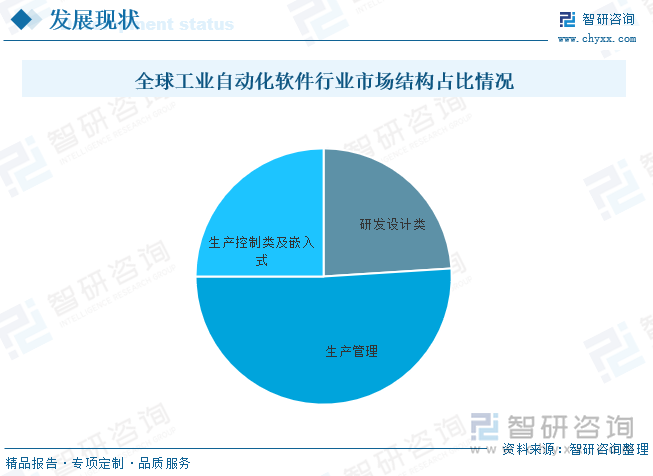 云盤最新,云盤最新技術革新與應用前景展望