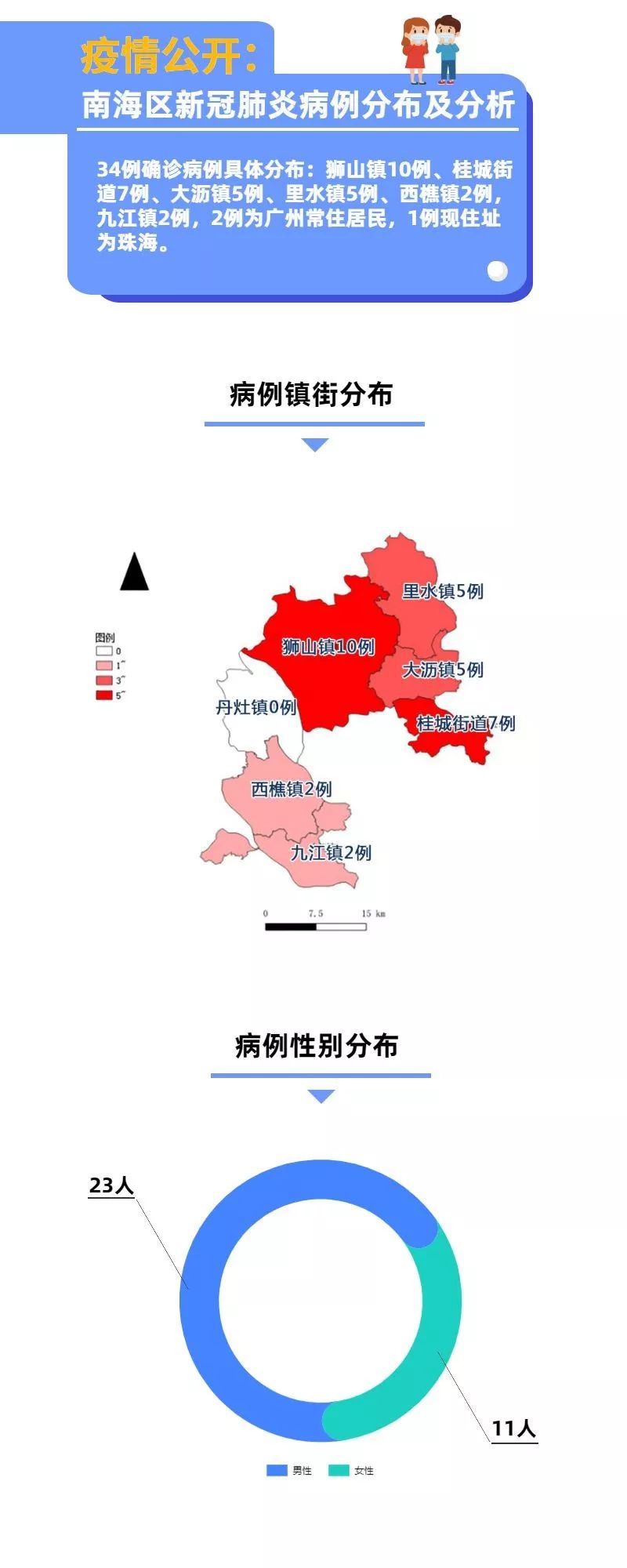 最新疫情病因,最新疫情病因研究，探索未知的挑戰
