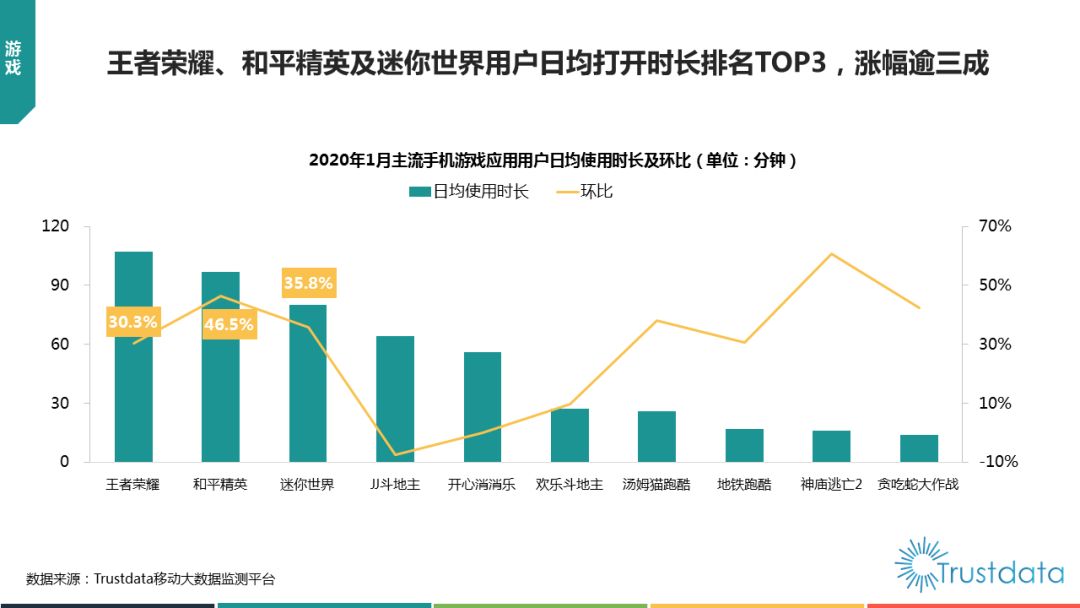 最新疫數據,最新疫情數據分析報告