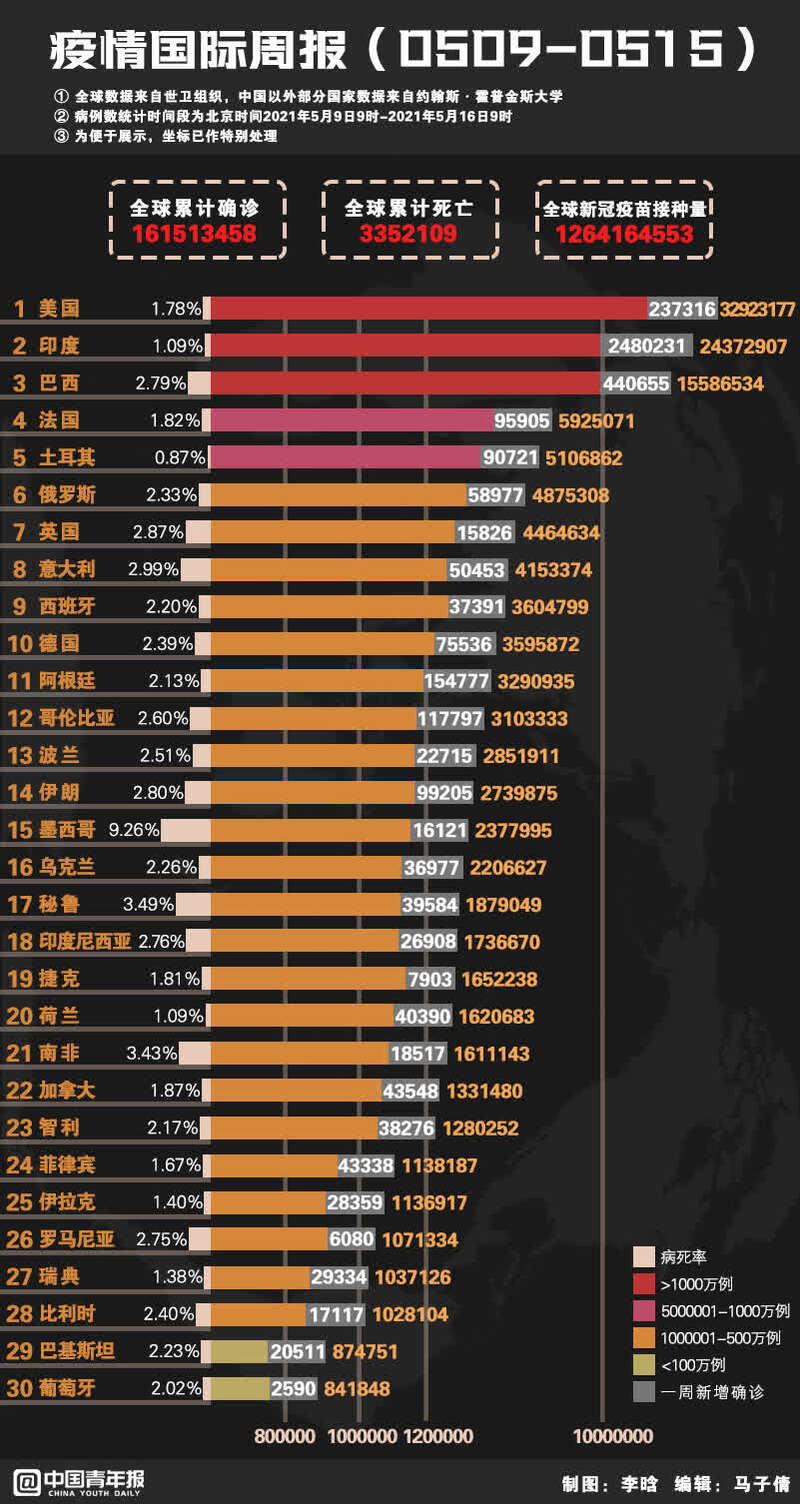 最新疫情外交,最新疫情外交，全球共同應對挑戰